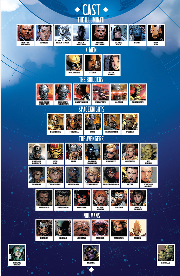 Infinity #1: Cast list. How many do you recognize?
